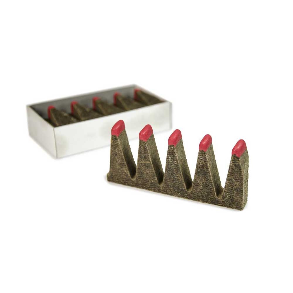 Uco Sweetfire Tinder Match Points . UC MT-SFP koken online bestellen bij Kathmandu Outdoor & Travel